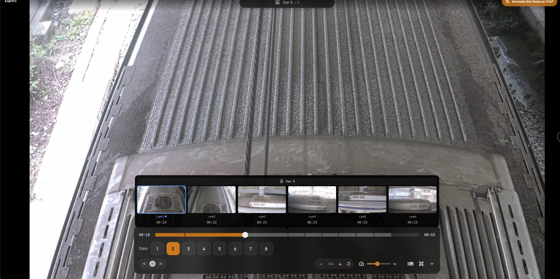 Full-screen synchronised camera player showing a train roof with a filmstrip of six camera angles